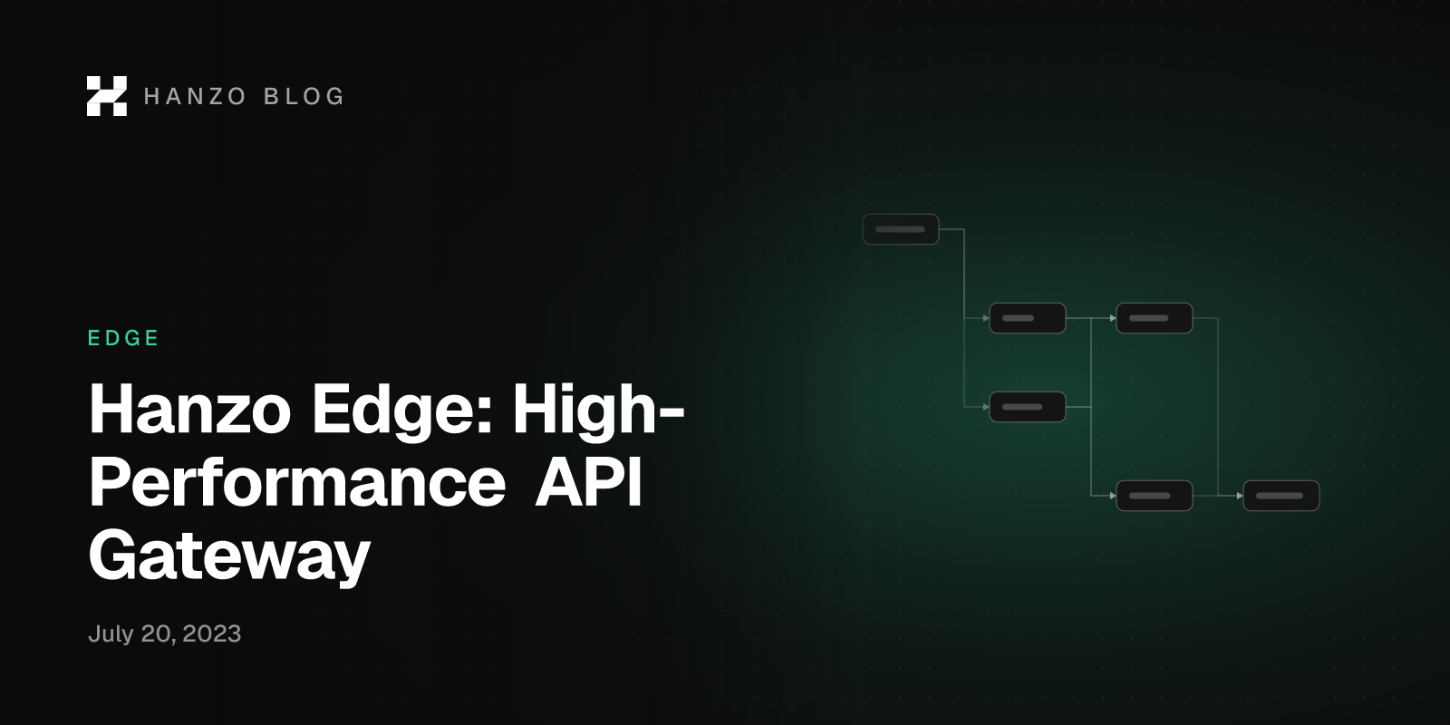 Hanzo Edge: High-Performance API Gateway