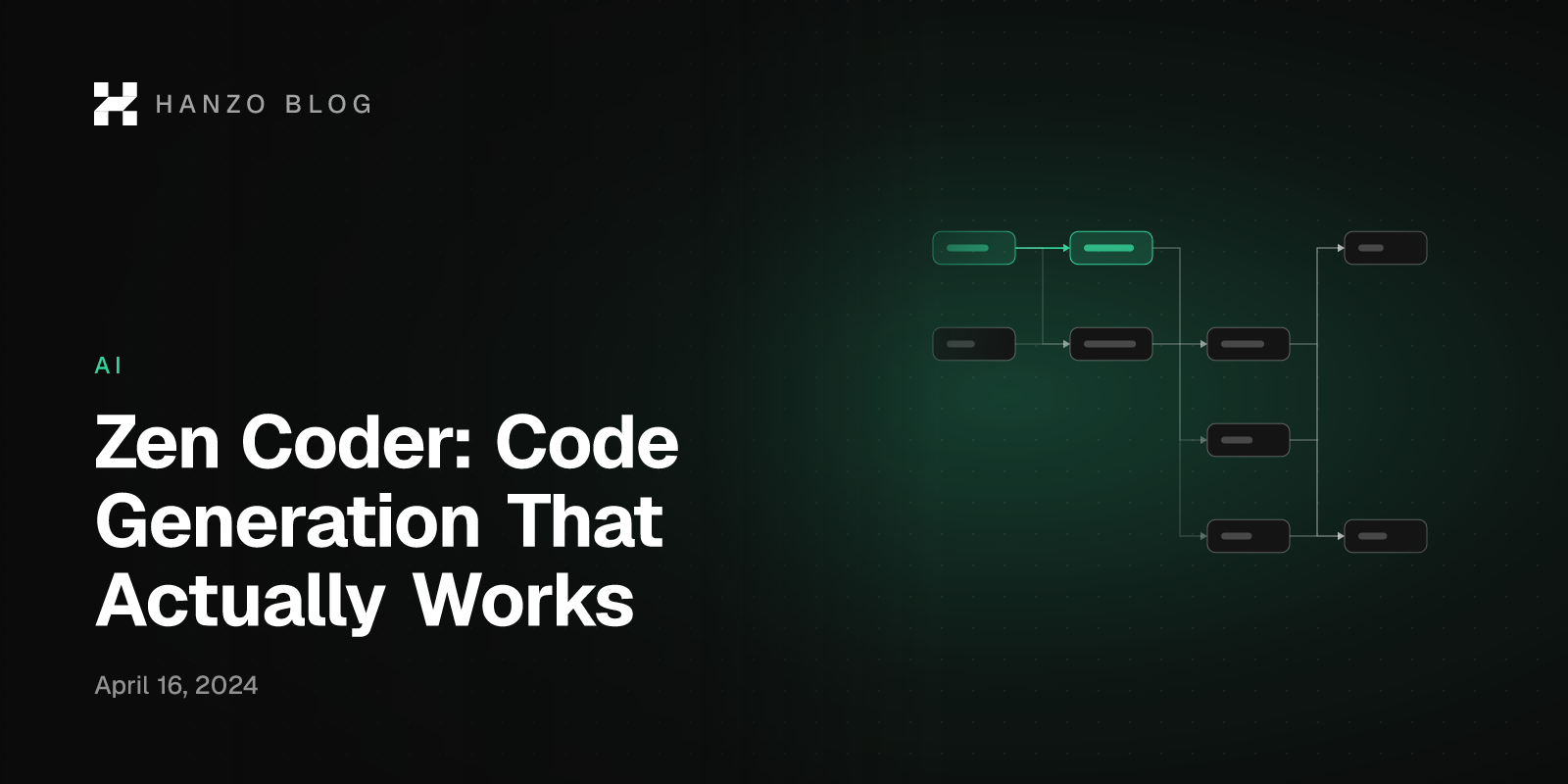 Zen Coder: Code Generation That Actually Works