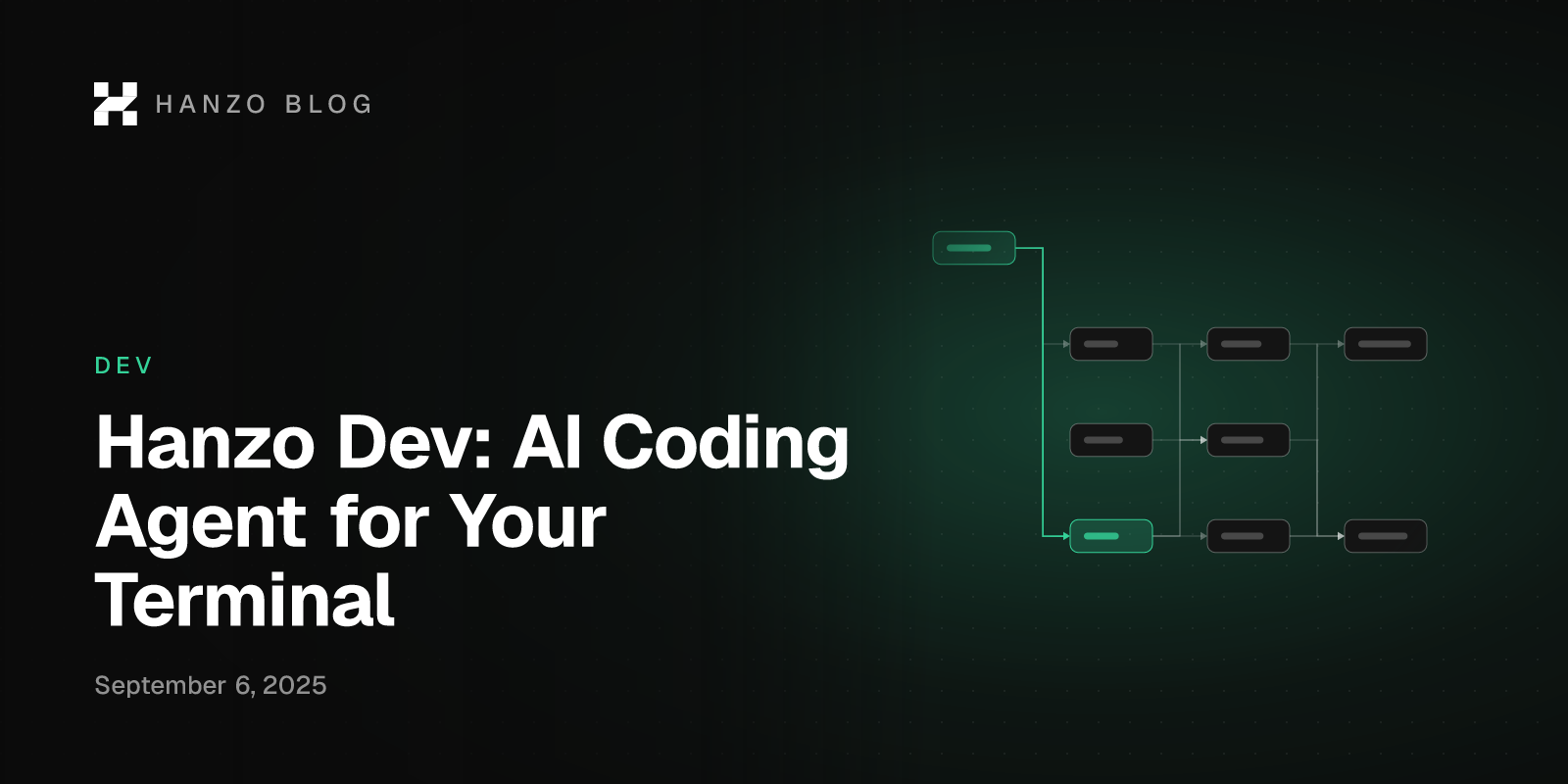 Hanzo Dev: AI Coding Agent for Your Terminal