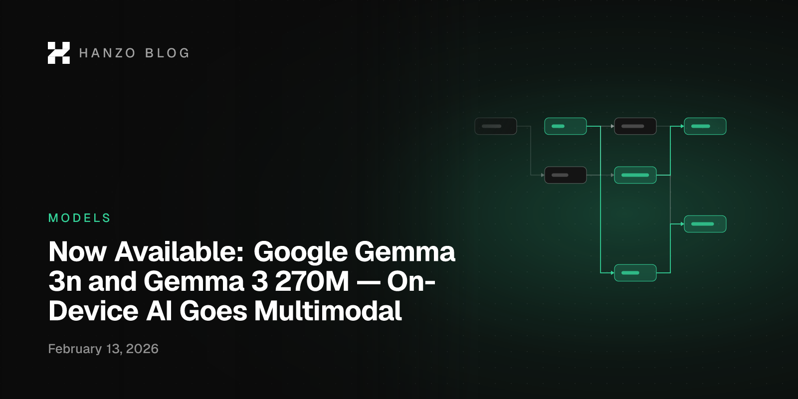 Now Available: Google Gemma 3n and Gemma 3 270M — On-Device AI Goes Multimodal