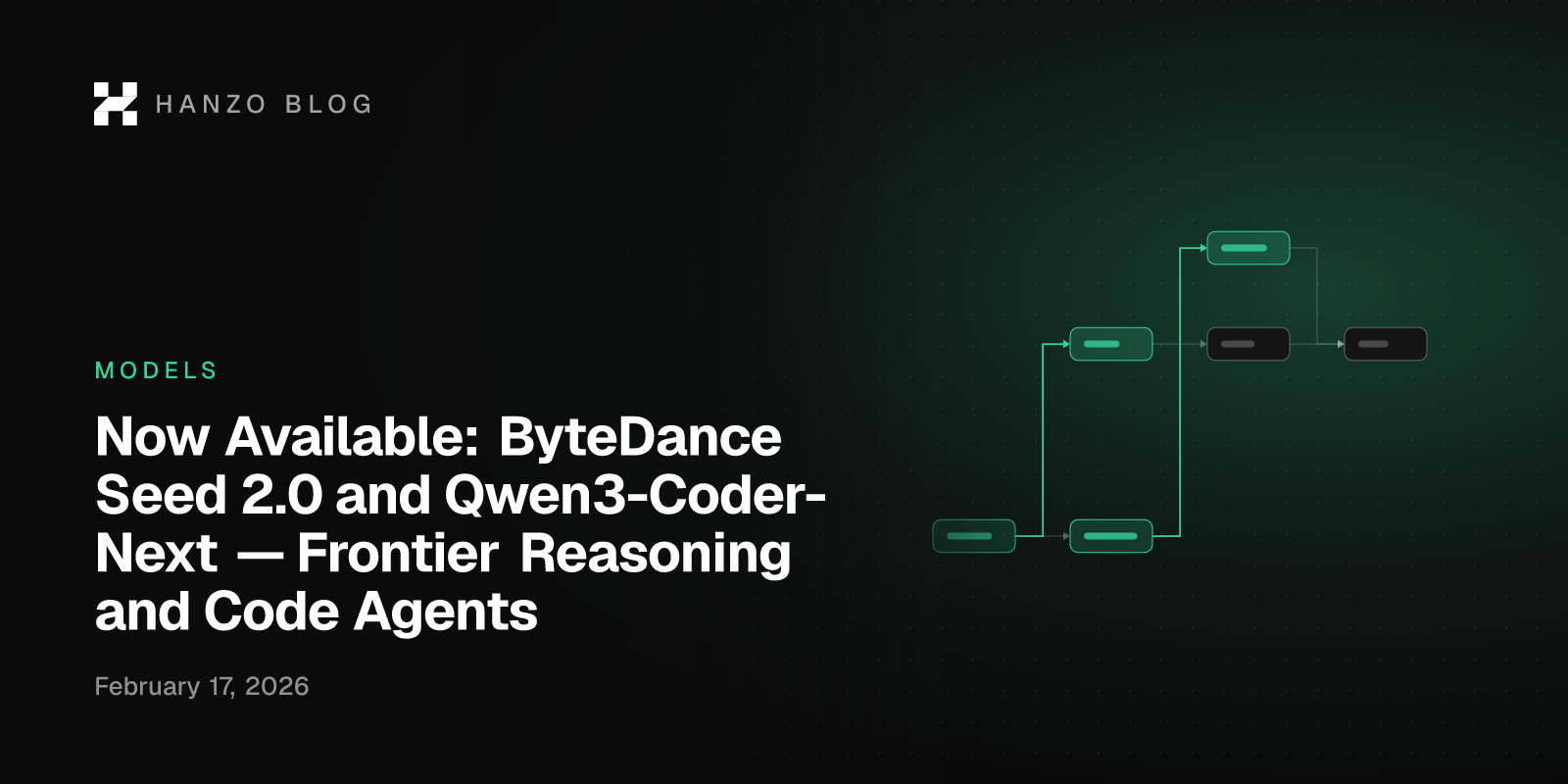 Now Available: ByteDance Seed 2.0 and Qwen3-Coder-Next — Frontier Reasoning and Code Agents