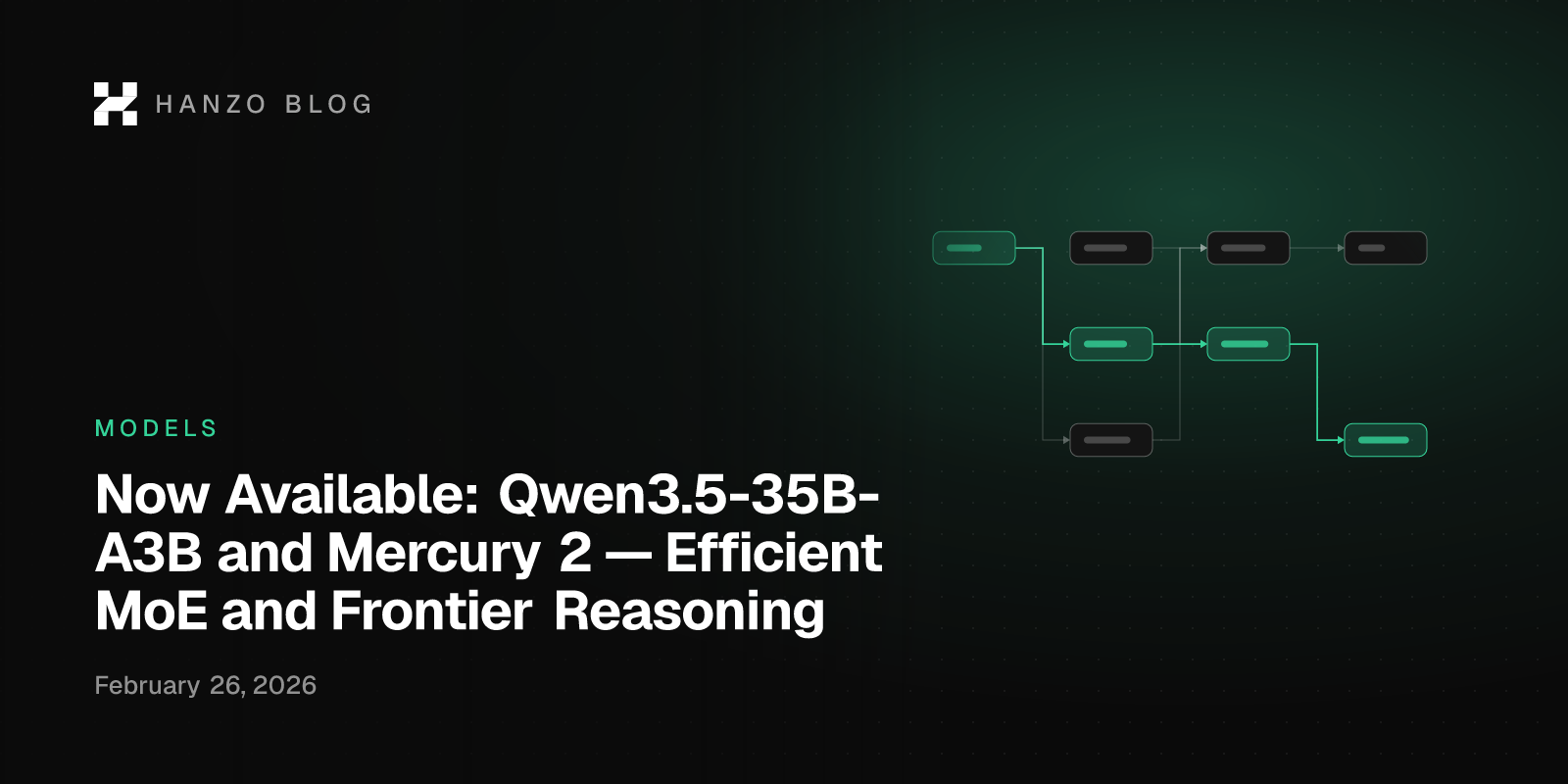 Now Available: Qwen3.5-35B-A3B and Mercury 2 — Efficient MoE and Frontier Reasoning