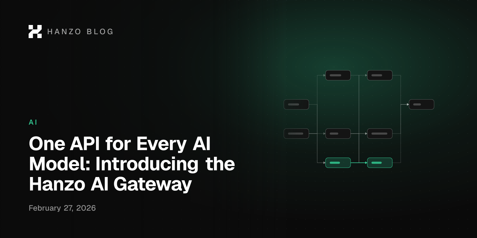 One API for Every AI Model: Introducing the Hanzo AI Gateway