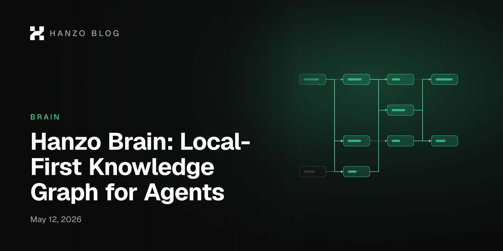 Hanzo Brain: Local-First Knowledge Graph for Agents