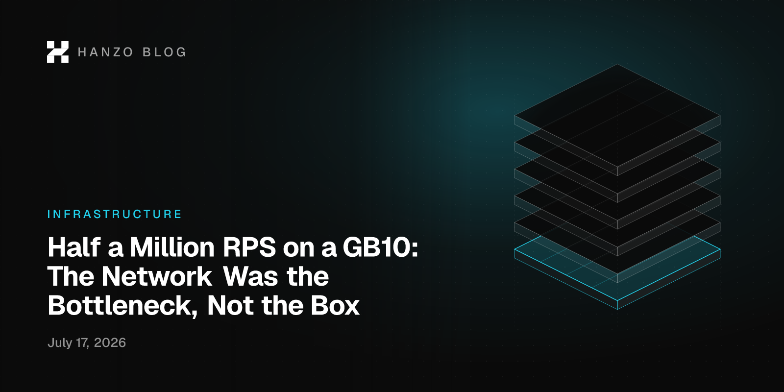 Half a Million RPS on a GB10: The Network Was the Bottleneck, Not the Box